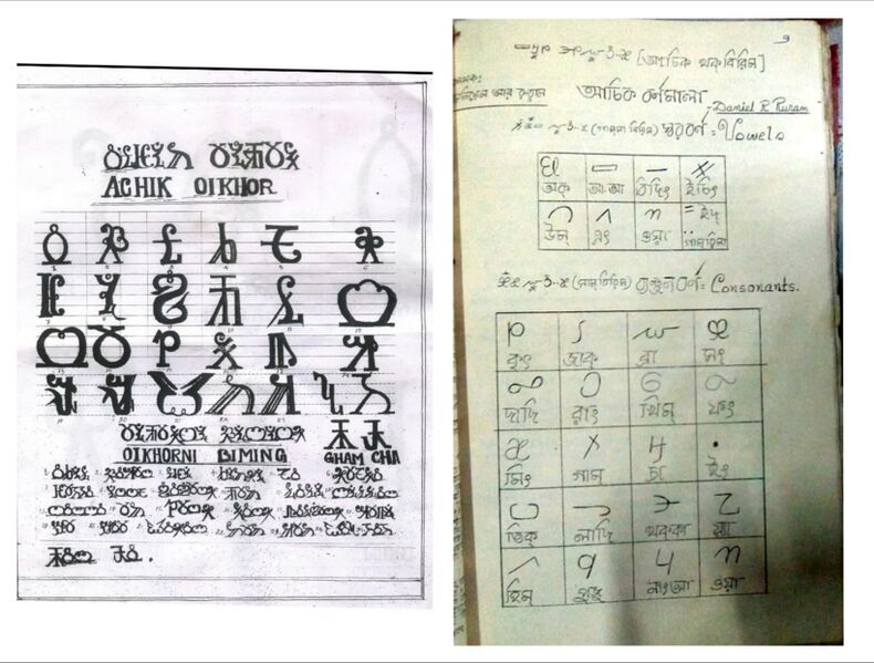 File:A-chik-Tok-birim.jpg